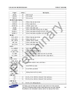 Предварительный просмотр 35 страницы Samsung S3C2451X User Manual