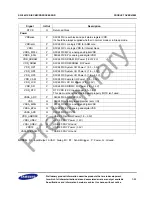 Предварительный просмотр 37 страницы Samsung S3C2451X User Manual