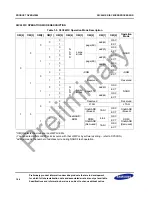 Предварительный просмотр 38 страницы Samsung S3C2451X User Manual