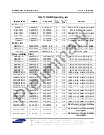 Предварительный просмотр 41 страницы Samsung S3C2451X User Manual