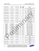 Предварительный просмотр 42 страницы Samsung S3C2451X User Manual