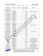 Предварительный просмотр 45 страницы Samsung S3C2451X User Manual