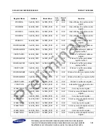 Предварительный просмотр 49 страницы Samsung S3C2451X User Manual