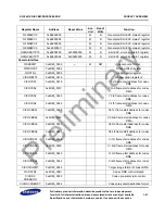 Предварительный просмотр 51 страницы Samsung S3C2451X User Manual