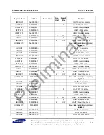 Предварительный просмотр 53 страницы Samsung S3C2451X User Manual