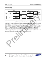 Предварительный просмотр 68 страницы Samsung S3C2451X User Manual