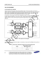 Предварительный просмотр 72 страницы Samsung S3C2451X User Manual