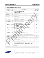 Предварительный просмотр 91 страницы Samsung S3C2451X User Manual