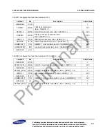 Предварительный просмотр 93 страницы Samsung S3C2451X User Manual