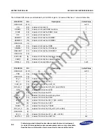 Предварительный просмотр 94 страницы Samsung S3C2451X User Manual