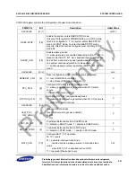 Предварительный просмотр 97 страницы Samsung S3C2451X User Manual