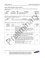 Предварительный просмотр 98 страницы Samsung S3C2451X User Manual