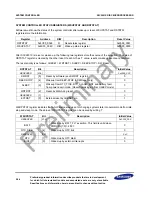 Предварительный просмотр 100 страницы Samsung S3C2451X User Manual