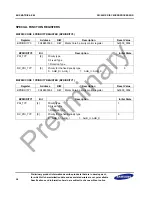 Предварительный просмотр 108 страницы Samsung S3C2451X User Manual