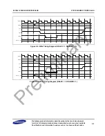 Предварительный просмотр 121 страницы Samsung S3C2451X User Manual