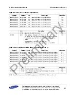 Предварительный просмотр 127 страницы Samsung S3C2451X User Manual