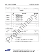 Предварительный просмотр 131 страницы Samsung S3C2451X User Manual