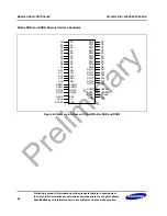 Предварительный просмотр 138 страницы Samsung S3C2451X User Manual