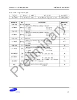 Предварительный просмотр 141 страницы Samsung S3C2451X User Manual