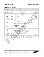 Предварительный просмотр 142 страницы Samsung S3C2451X User Manual