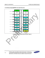 Предварительный просмотр 158 страницы Samsung S3C2451X User Manual