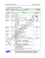 Предварительный просмотр 161 страницы Samsung S3C2451X User Manual