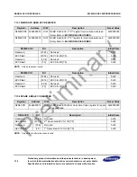 Предварительный просмотр 166 страницы Samsung S3C2451X User Manual