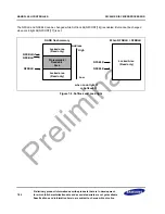 Предварительный просмотр 168 страницы Samsung S3C2451X User Manual