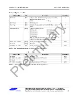 Предварительный просмотр 171 страницы Samsung S3C2451X User Manual