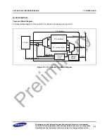 Предварительный просмотр 181 страницы Samsung S3C2451X User Manual