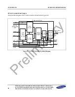 Предварительный просмотр 182 страницы Samsung S3C2451X User Manual