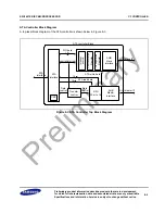 Предварительный просмотр 183 страницы Samsung S3C2451X User Manual