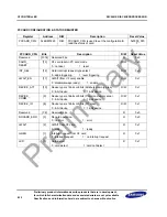 Предварительный просмотр 190 страницы Samsung S3C2451X User Manual