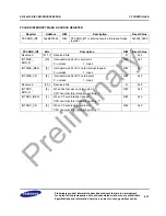 Предварительный просмотр 191 страницы Samsung S3C2451X User Manual