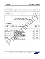 Предварительный просмотр 196 страницы Samsung S3C2451X User Manual