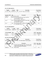 Предварительный просмотр 200 страницы Samsung S3C2451X User Manual