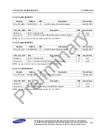 Предварительный просмотр 205 страницы Samsung S3C2451X User Manual