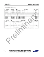 Предварительный просмотр 222 страницы Samsung S3C2451X User Manual