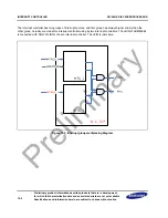 Предварительный просмотр 228 страницы Samsung S3C2451X User Manual