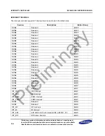 Предварительный просмотр 230 страницы Samsung S3C2451X User Manual