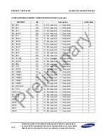 Предварительный просмотр 236 страницы Samsung S3C2451X User Manual