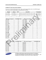 Предварительный просмотр 245 страницы Samsung S3C2451X User Manual