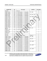 Предварительный просмотр 248 страницы Samsung S3C2451X User Manual