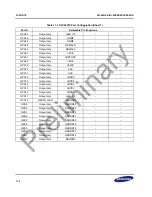 Предварительный просмотр 258 страницы Samsung S3C2451X User Manual