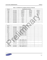 Предварительный просмотр 259 страницы Samsung S3C2451X User Manual