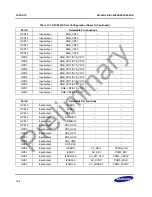 Предварительный просмотр 260 страницы Samsung S3C2451X User Manual