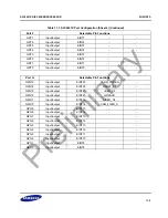 Предварительный просмотр 261 страницы Samsung S3C2451X User Manual