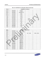 Предварительный просмотр 262 страницы Samsung S3C2451X User Manual