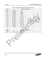 Предварительный просмотр 264 страницы Samsung S3C2451X User Manual