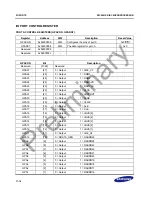 Предварительный просмотр 266 страницы Samsung S3C2451X User Manual